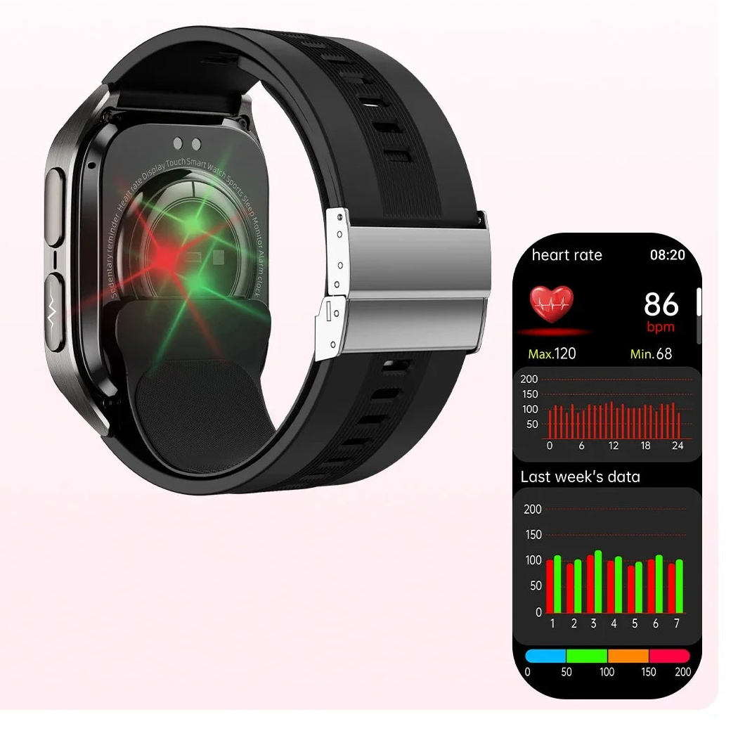 btorly™ Smart Air Health Watch