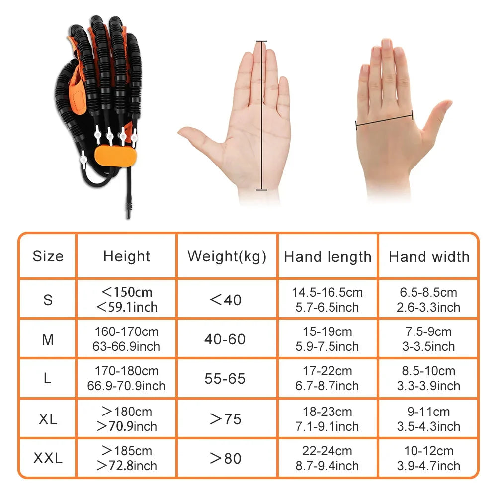 Advanced Hand Rehabilitation Robot Glove