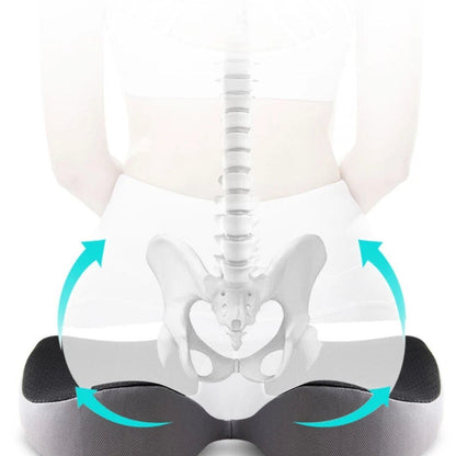Orthopedic Memory Foam Cushion For Pain Relief